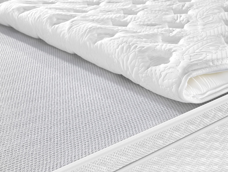 智能床垫是什么?有哪些功能?