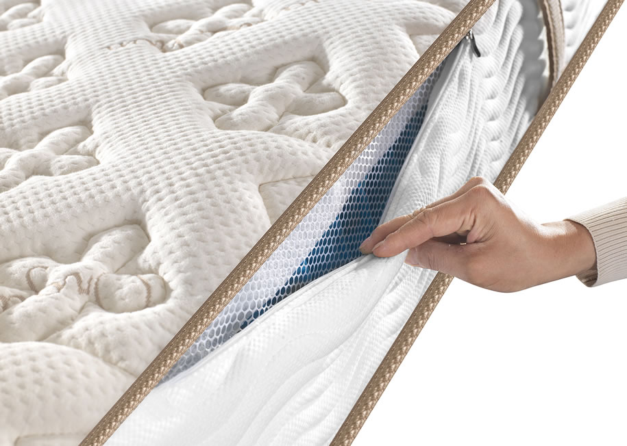 看完这篇文章，选床垫你还“螨”不在乎吗？